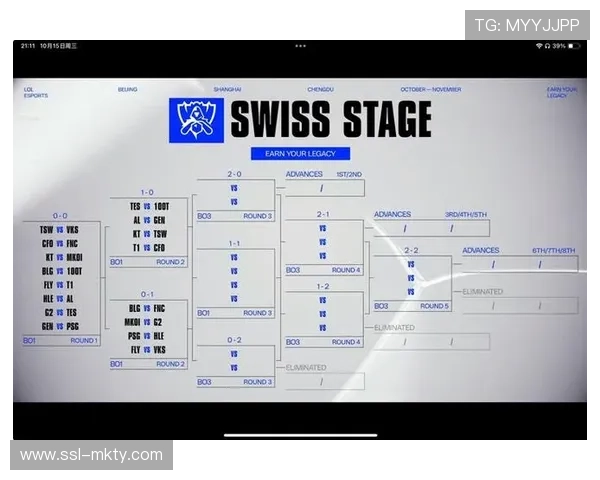 抽签仪式结束,资格赛对阵全部确定 抽签仪式结束,资格赛对阵全部确定